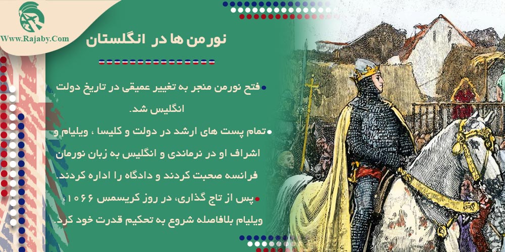 تاریخ کشور انگلستان از گذشته تا کنون نورمن ها در انگلستان
