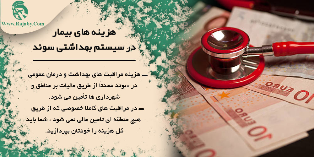 بهداشت و درمان عمومی در سوئد هزینه های بیمار در سیستم بهداشتی سوئد