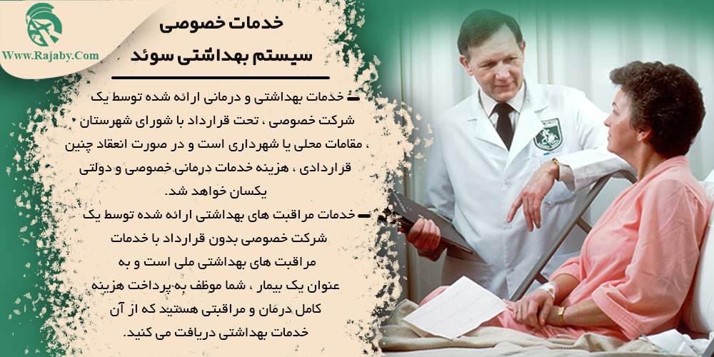 بهداشت و درمان عمومی در سوئد خدمات خصوصی سیستم بهداشتی سوئد