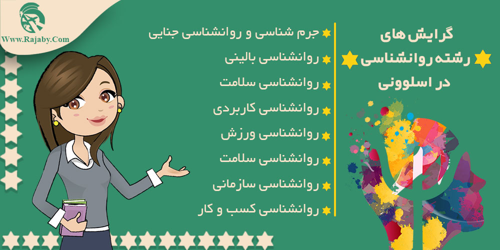 تحصیل رشته روانشناسی در اسلوونی گرایش های رشته روانشناسی در اسلوونی