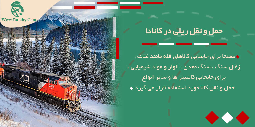 اطلاعات کشور کانادا فرودگاه ها و خطوط هوایی مهم کانادا