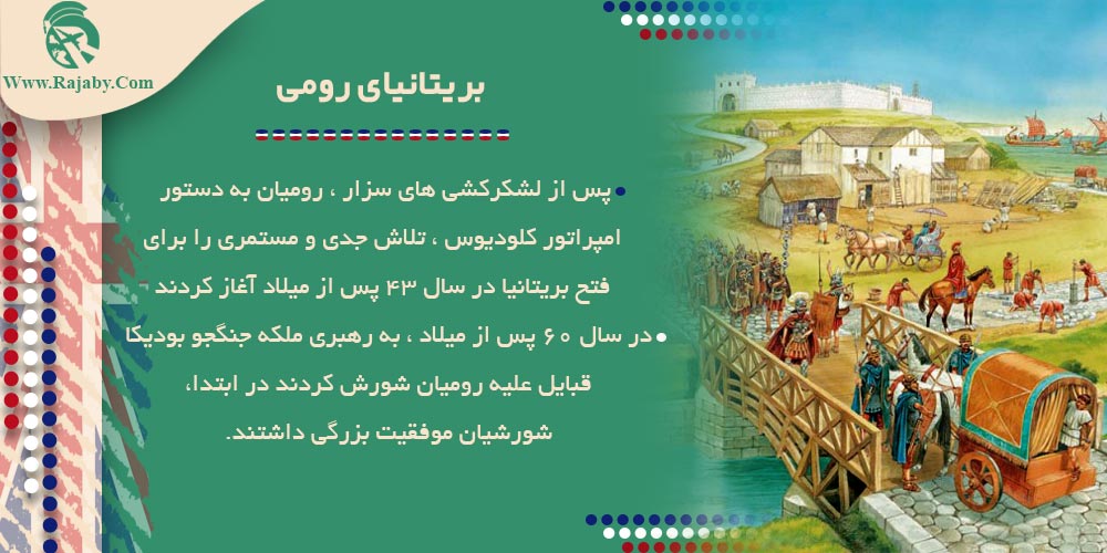 تاریخ کشور انگلستان از گذشته تا کنون بریتانیای رومی