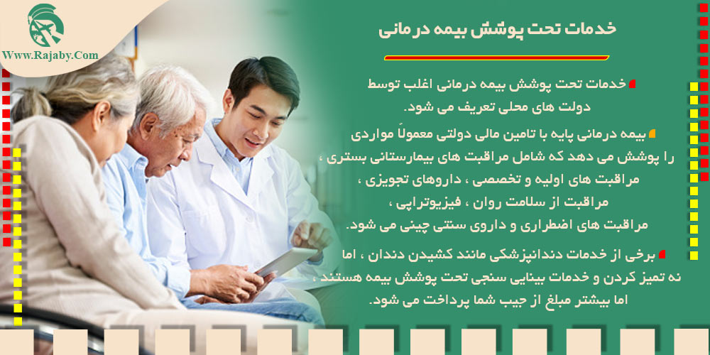 بهداشت و درمان عمومی در چین خدمات تحت پوشش بیمه درمانی