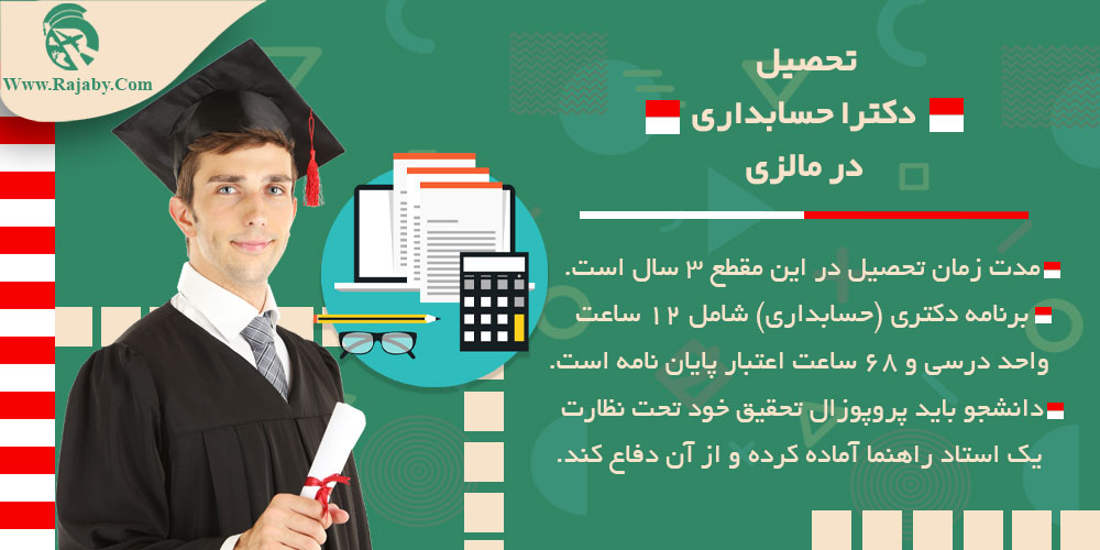 تحصیل رشته حسابداری در مالزی تحصیل دکترا حسابداری در مالزی