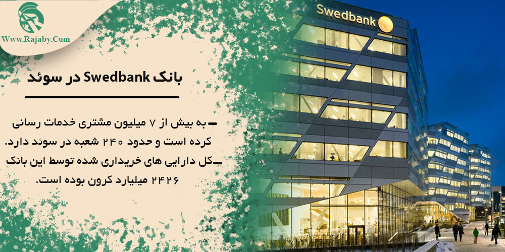 بانک Swedbank در سوئد