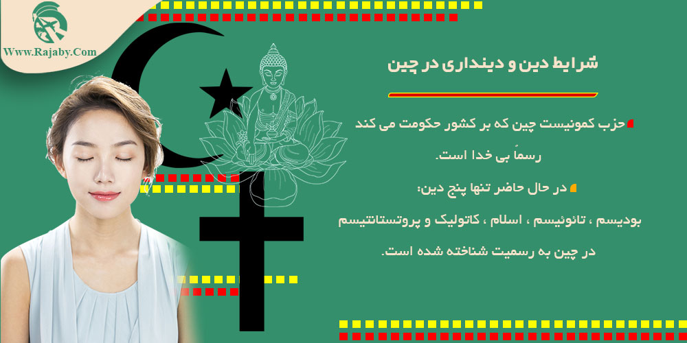 شرایط دین و دینداری در چین