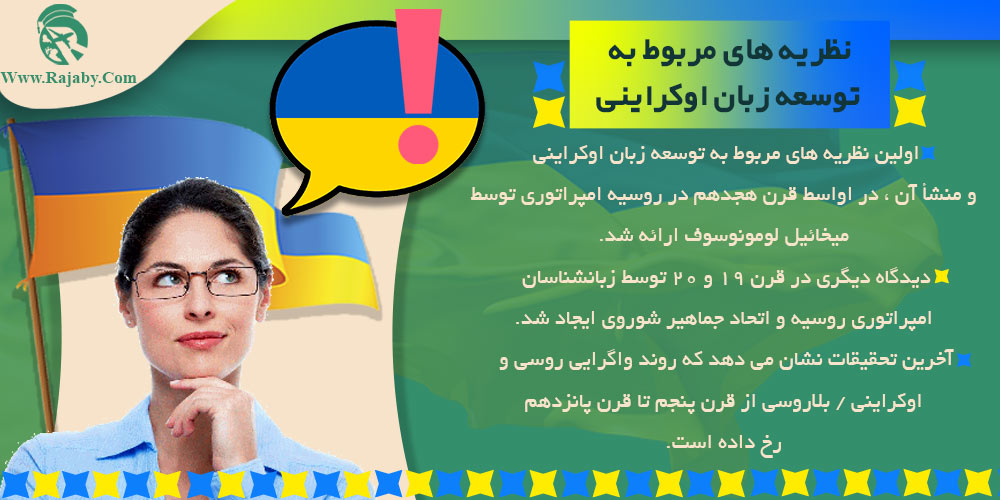 خط و زبان مردم اوکراین نظریه های مربوط به توسعه زبان اوکراینی
