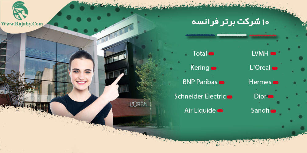 10 شرکت و بانک مهم فرانسه 10 شرکت برتر فرانسه