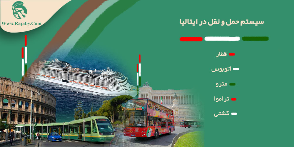 اطلاعات کشور ایتالیا سیستم حمل و نقل در ایتالیا