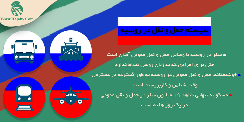 اطلاعات کشور روسیه حمل و نقل عمومی در روسیه