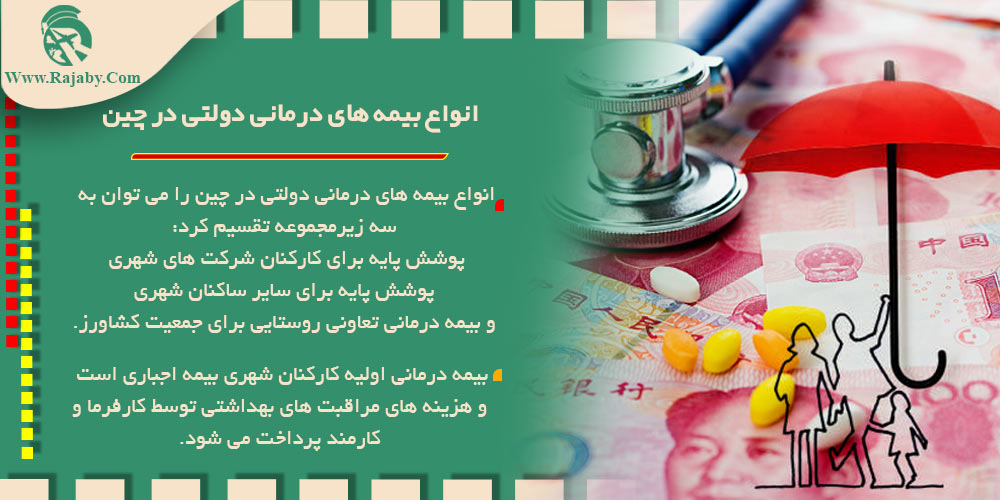 انواع بیمه های درمانی دولتی در چین