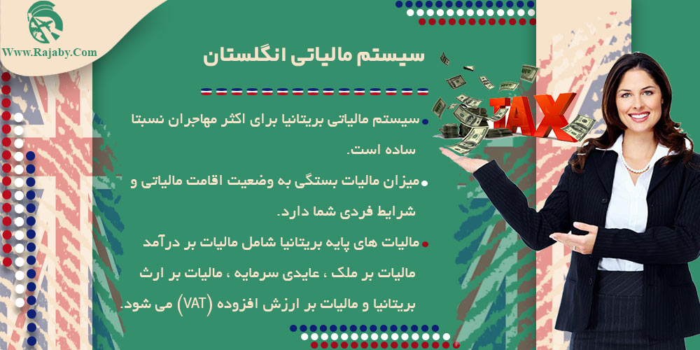 سیستم مالیاتی انگستان