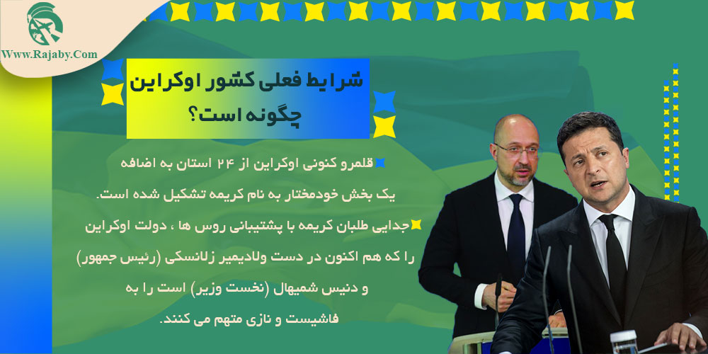 تاریخ کشور اوکراین از گذشته تا معاصر شرایط فعلی کشور اوکراین چگونه است؟