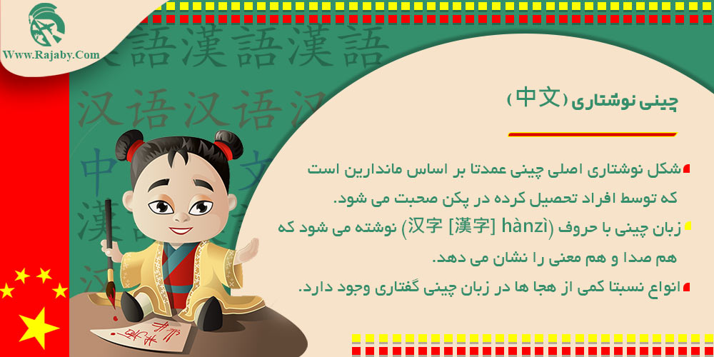 خط و زبان مردم چین ینی نوشتاری