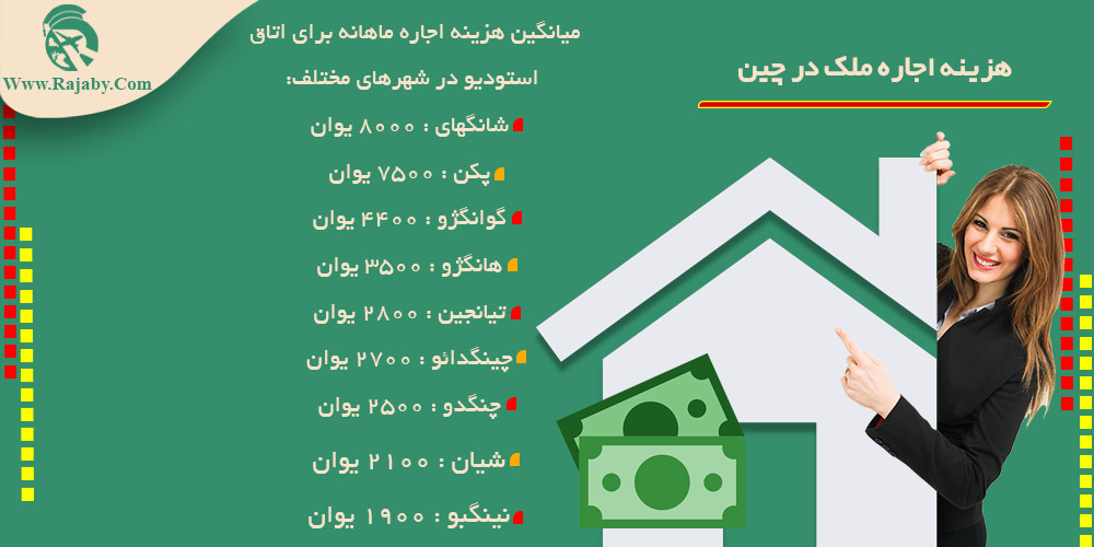 هزینه های زندگی در چین هزینه های زندگی در چین
