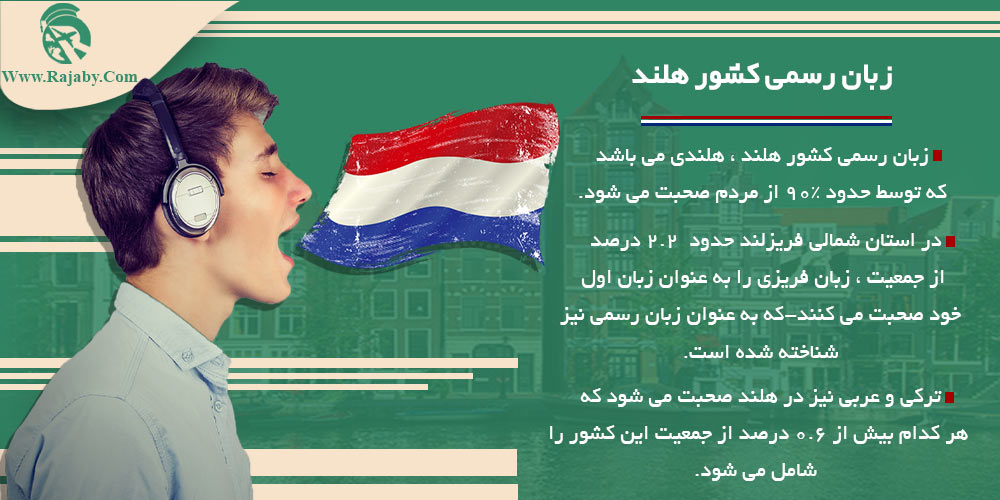 فرهنگ ، آداب و رسوم مردم هلند زبان رسمی کشور هلند