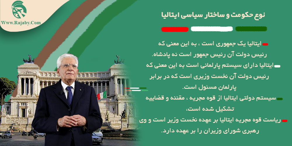 اطلاعات کشور ایتالیا نوع حکومت و ساختار سیاسی ایتالیا