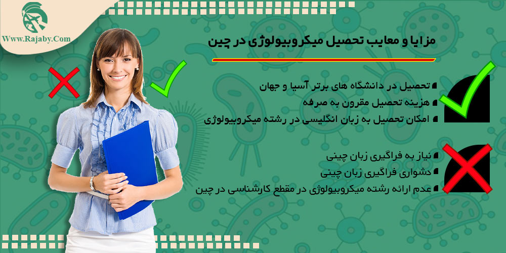 تحصیل رشته میکروبیولوژی در چین مزایا و معایب تحصیل میکروبیولوژی در چین