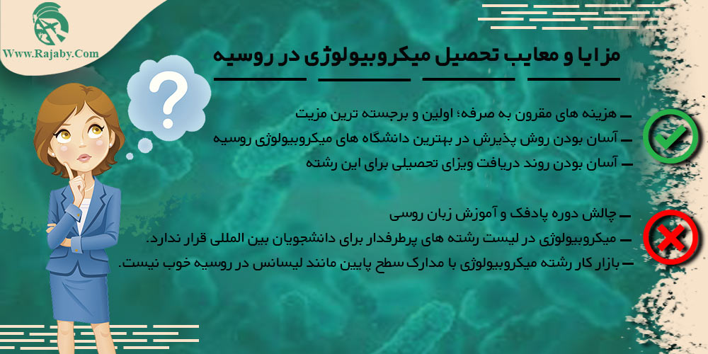 تحصیل رشته میکروبیولوژی در روسیه مزایا و معایب تحصیل میکروبیولوژی در روسیه