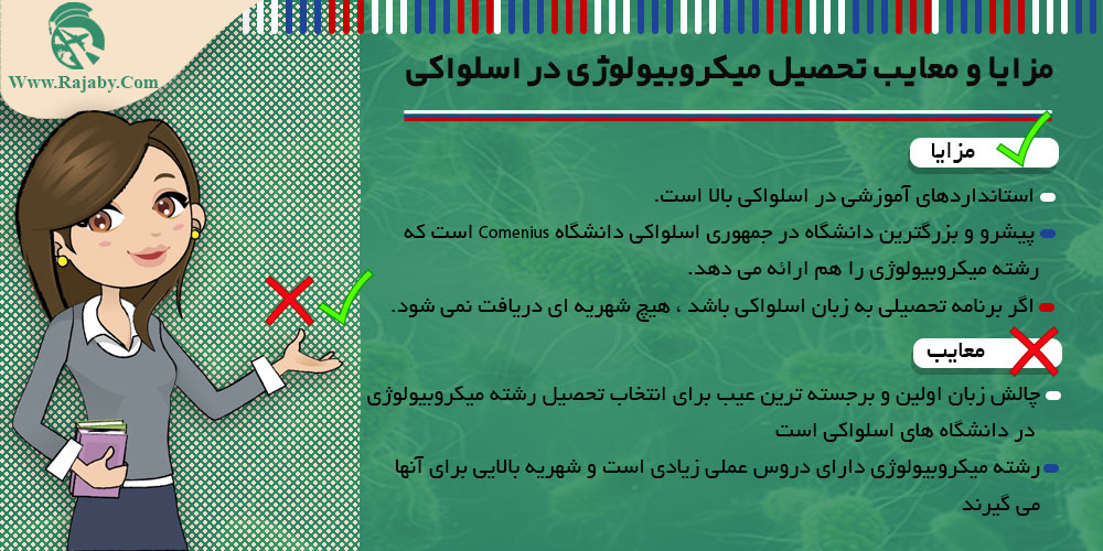 تحصیل رشته میکروبیولوژی در اسلواکی مزایا و معایب تحصیل میکروبیولوژی در اسلواکی