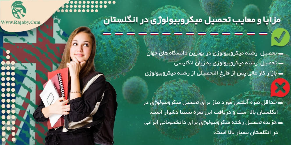 تحصیل رشته میکروبیولوژی در انگلستان مزایا و معایب تحصیل میکروبیولوژی در انگلستان