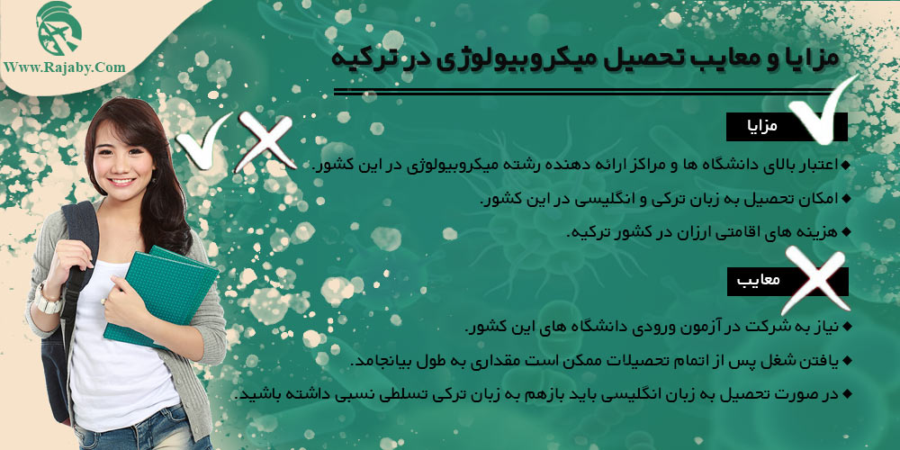تحصیل رشته میکروبیولوژی در ترکیه مزایا و معایب تحصیل میکروبیولوژی در ترکیه