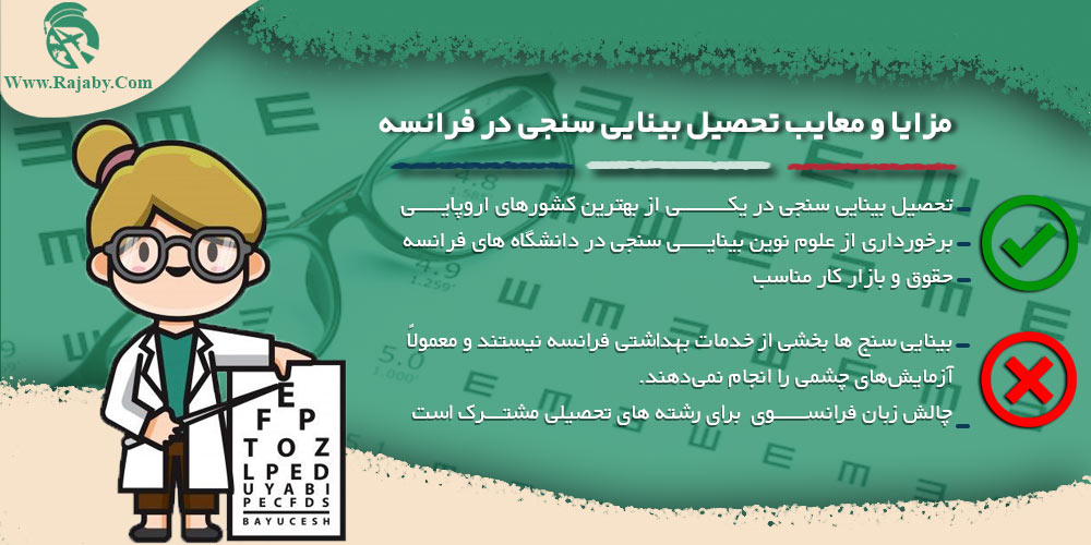 تحصیل رشته بینایی سنجی در فرانسه مزایا و معایب تحصیل بینایی سنجی در فرانسه