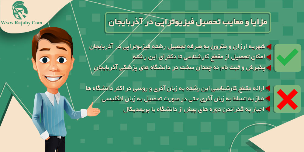 تحصیل رشته فیزیوتراپی در آذربایجان مزایا و معایب تحصیل فیزیوتراپی در آذربایجان