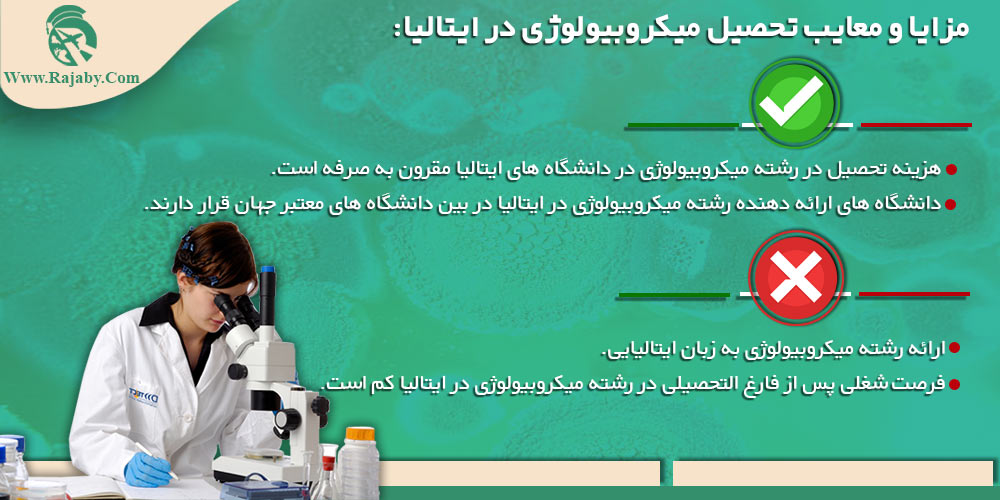 تحصیل رشته میکروبیولوژی در ایتالیا مزایا و معایب تحصیل میکروبیولوژی در ایتالیا