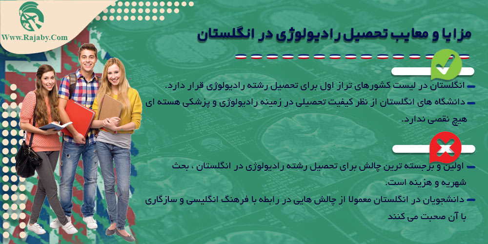 تحصیل رشته رادیولوژی در انگلستان مزایا و معایب تحصیل رادیولوژی در انگلستان