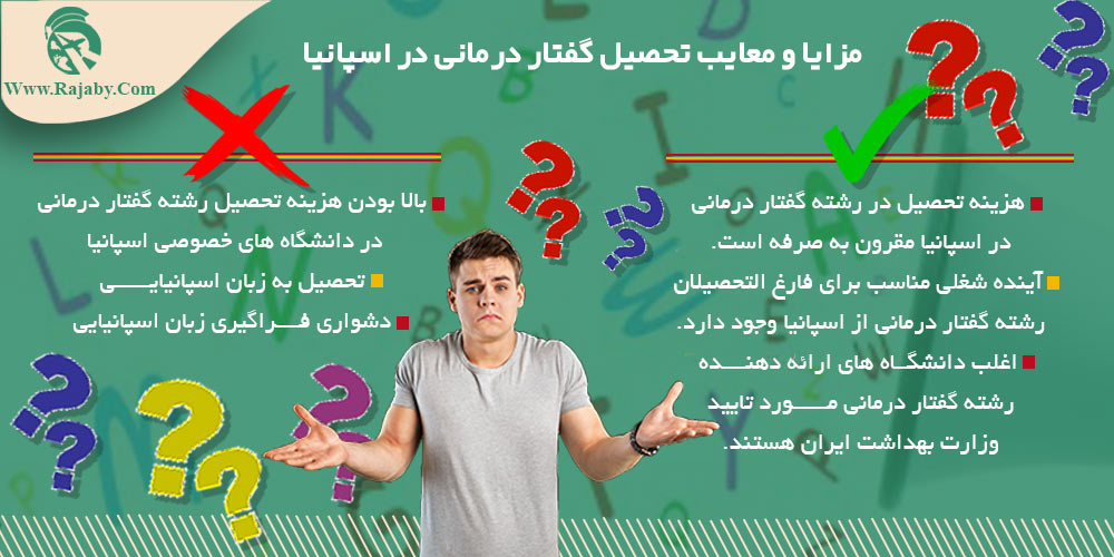 تحصیل رشته گفتار درمانی در اسپانیا مزایا و معایب تحصیل گفتار درمانی در اسپانیا