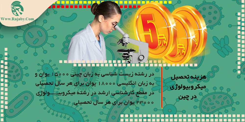 تحصیل رشته میکروبیولوژی در چین هزینه تحصیل میکروبیولوژی در چین