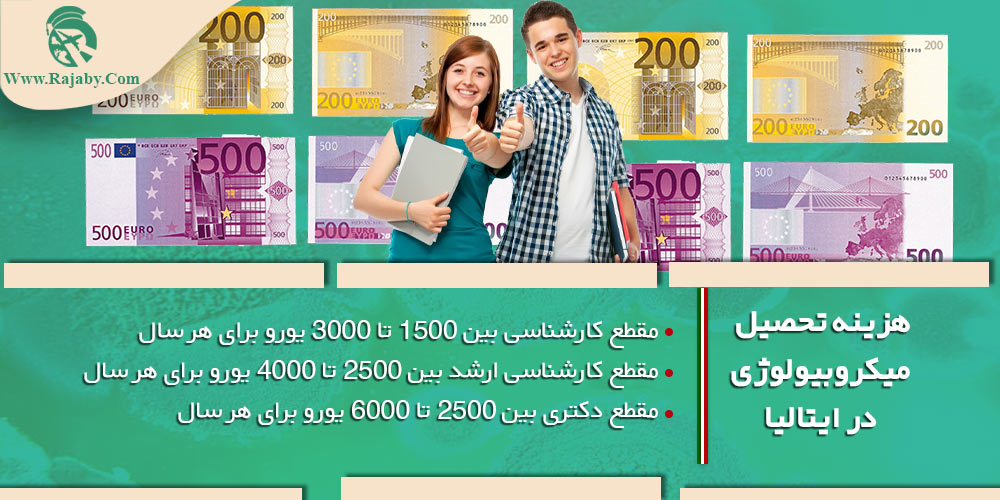 تحصیل رشته میکروبیولوژی در ایتالیا هزینه تحصیل میکروبیولوژی در ایتالیا