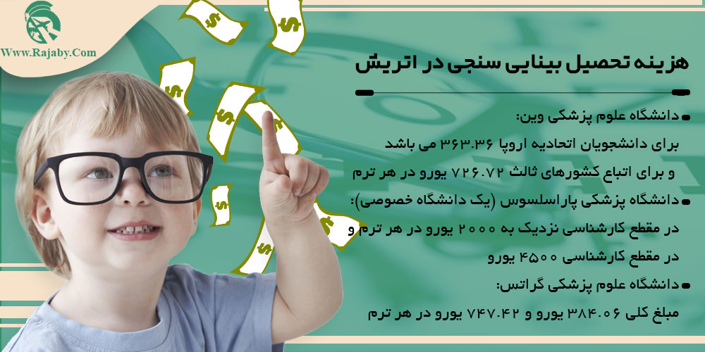 تحصیل رشته بینایی سنجی در اتریش هزینه تحصیل بینایی سنجی در اتریش