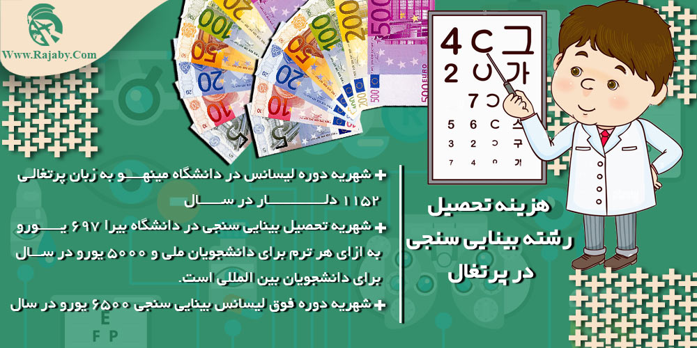 تحصیل رشته بینایی سنجی در پرتغال هزینه تحصیل رشته بینایی سنجی در پرتغال