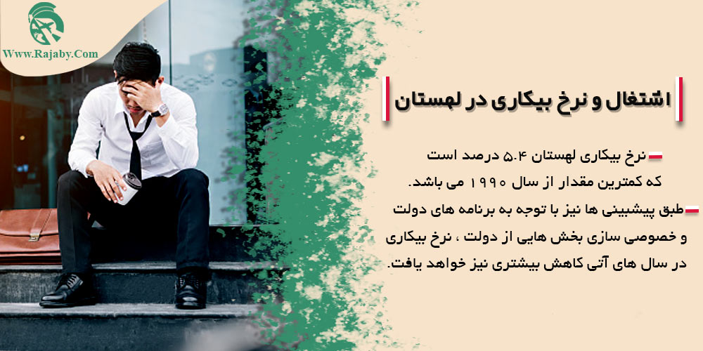 اقتصاد کشور لهستان اشتغال و نرخ بیکاری در لهستان
