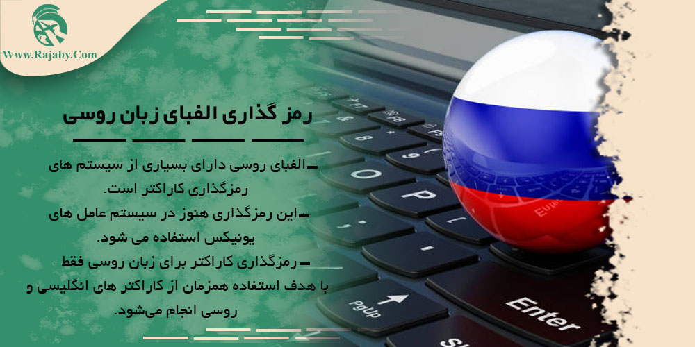 خط و زبان مردم روسیه رمز گذاری الفبای زبان روسی