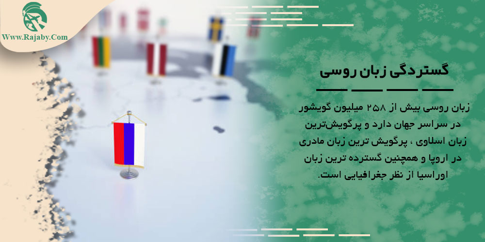 خط و زبان مردم روسیه گستردگی زبان روسی