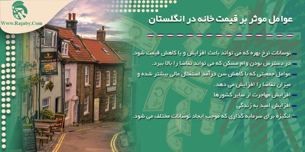 اجاره و خرید ملک در انگلستان عوامل موثر بر قیمت خانه در انگلستان