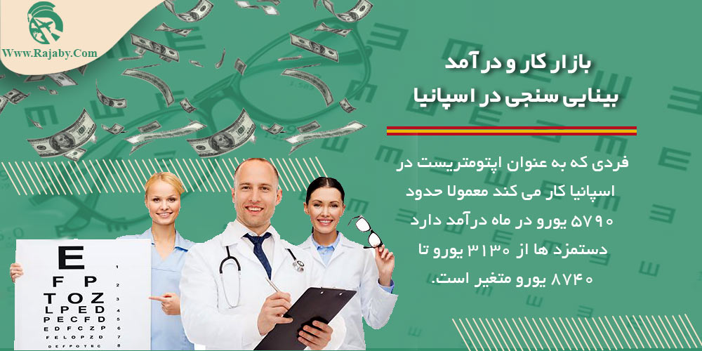 تحصیل رشته بینایی سنجی در اسپانیا بازار کار و درآمد بینایی سنجی در اسپانیا