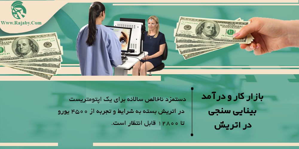 تحصیل رشته بینایی سنجی در اتریش بازار کار و درآمد بینایی سنجی در اتریش