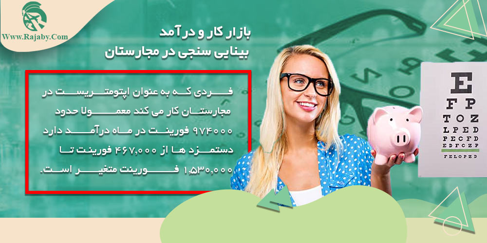 تحصیل رشته بینایی سنجی در مجارستان بازار کار و درآمد بینایی سنجی در مجارستان