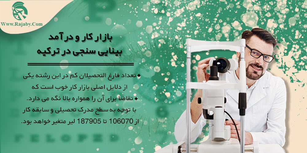 تحصیل رشته بینایی سنجی در ترکیه بازار کار و درآمد بینایی سنجی در ترکیه