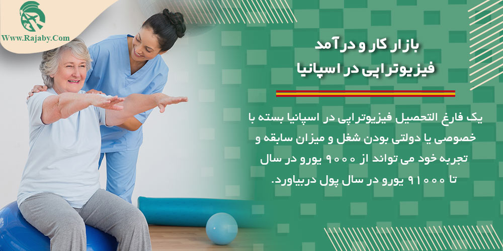 تحصیل رشته فیزیوتراپی در اسپانیا بازار کار و درآمد فیزیوتراپی در اسپانیا