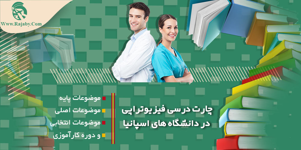 تحصیل رشته فیزیوتراپی در اسپانیا چارت درسی فیزیوتراپی در دانشگاه های اسپانیا