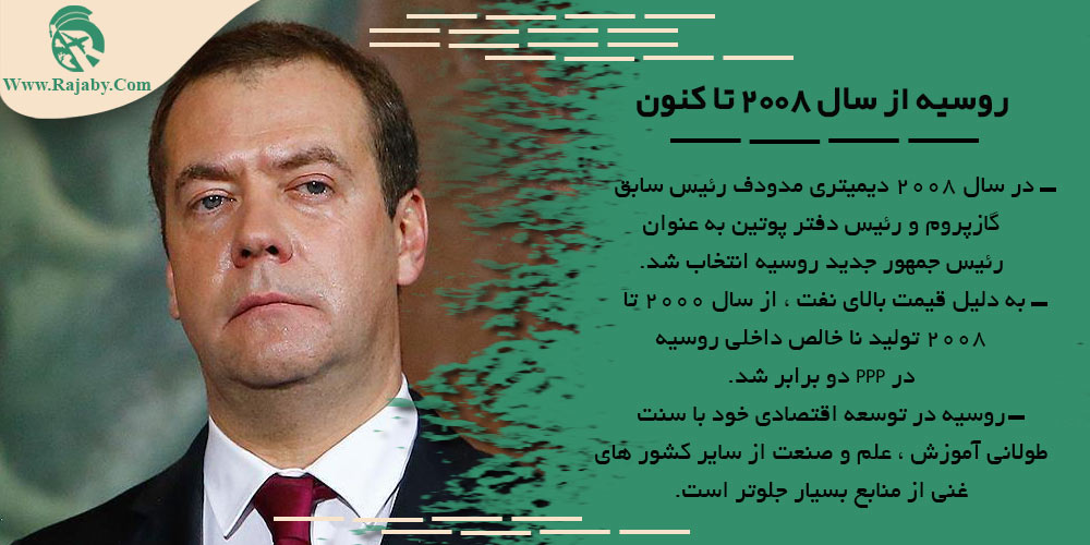 تاریخ کشور روسیه از گذشته تا معاصر روسیه از سال 2008 تا کنون