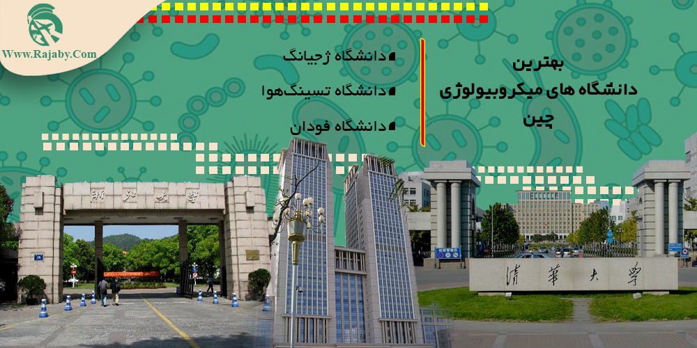 تحصیل رشته میکروبیولوژی در چین بهترین دانشگاه های میکروبیولوژی چین