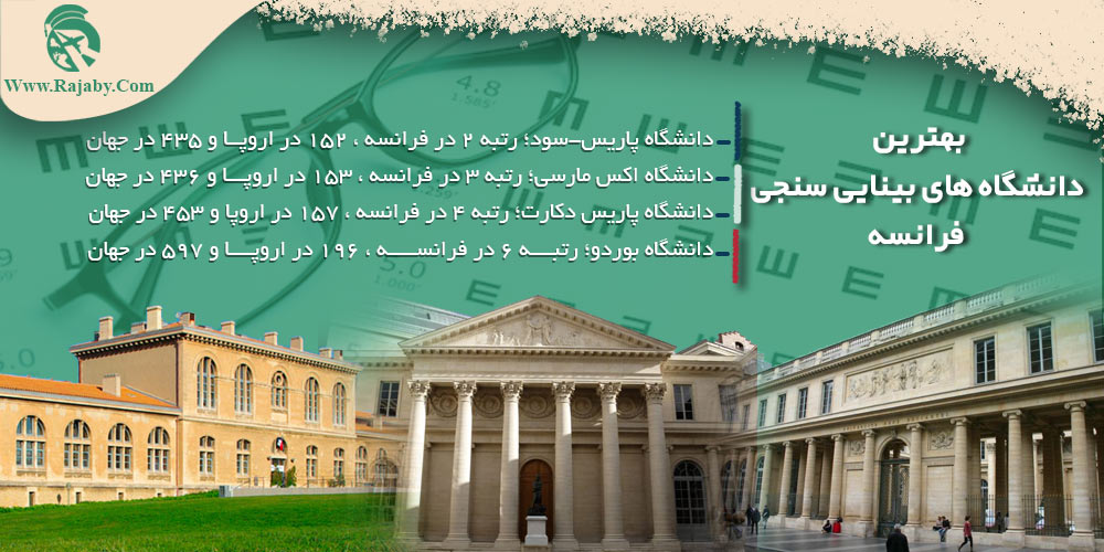 تحصیل رشته بینایی سنجی در فرانسه بهترین دانشگاه های بینایی سنجی فرانسه