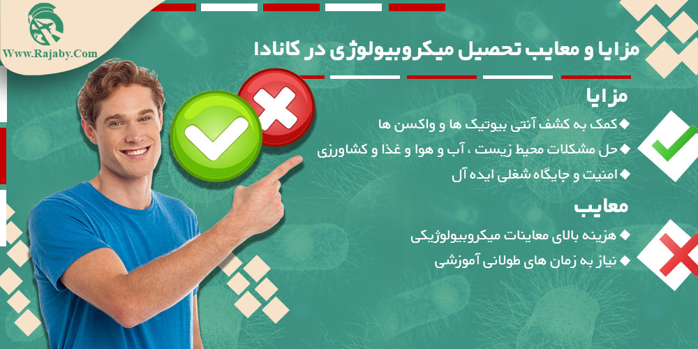 تحصیل رشته میکروبیولوژی در کانادا مزایا و معایب تحصیل میکروبیولوژی در کانادا