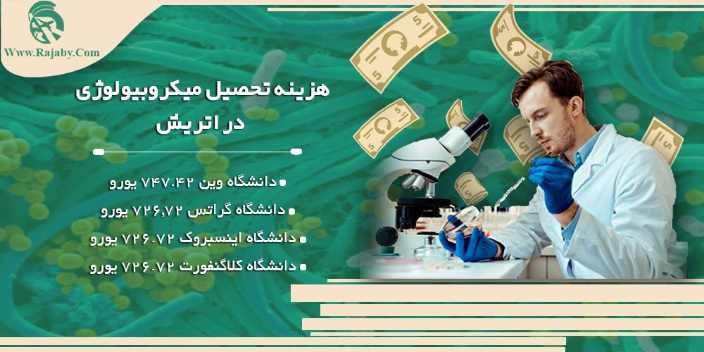 تحصیل رشته میکروبیولوژی در اتریش هزینه تحصیل میکروبیولوژی در اتریش
